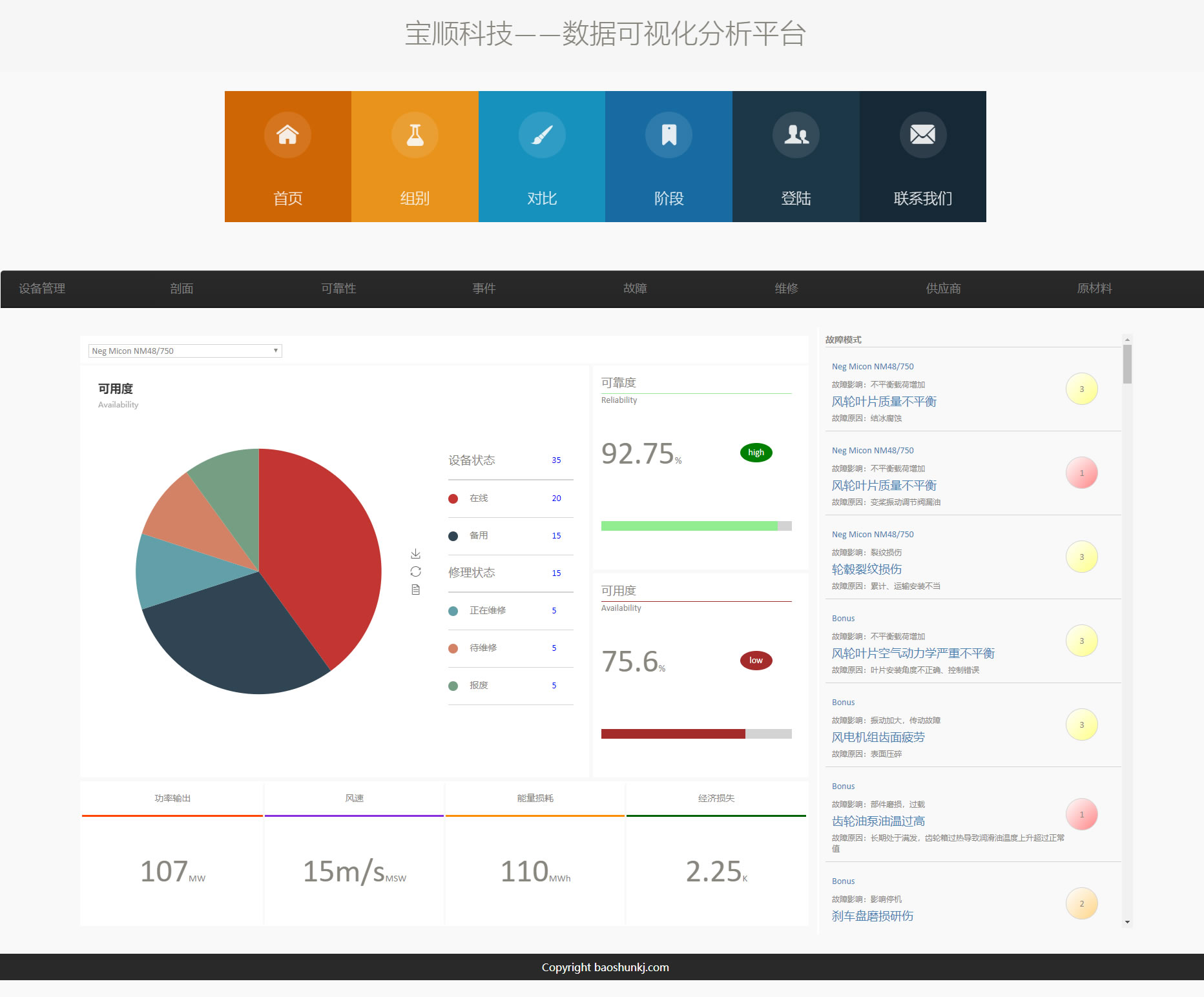 寶順工業(yè)云平臺(tái)